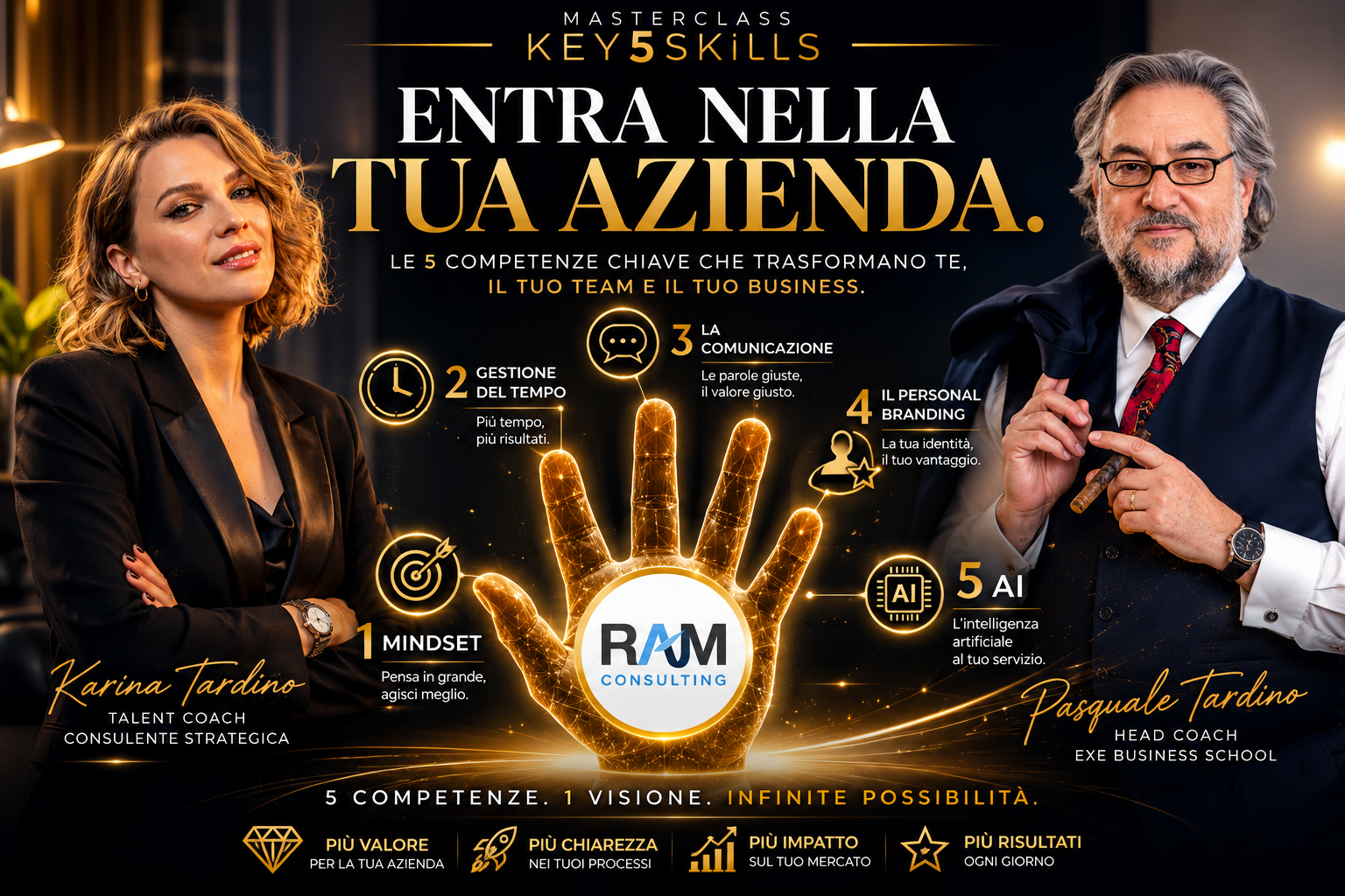 Masterclass Key5Skills - Karina e Pasquale Tardino